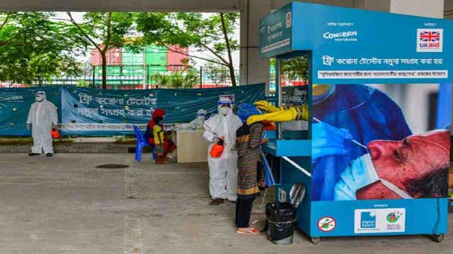 Coronavirus: Bangladesh records 21 deaths, 2199 new cases