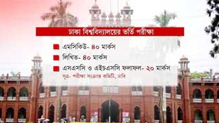 DU admission test will be held in divisional cities