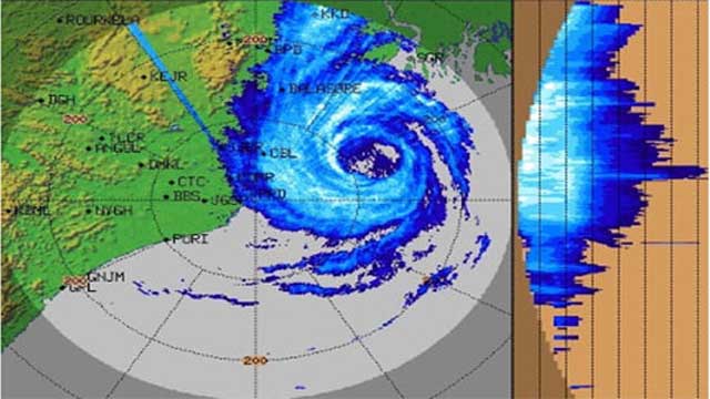 Cyclone ‘Bulbul’ may cross Khulna coast by midnight