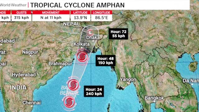 ‘Amphan’ intensifies into ‘Super Cyclone’