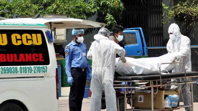 Bangladesh witnesses 166 Covid deaths