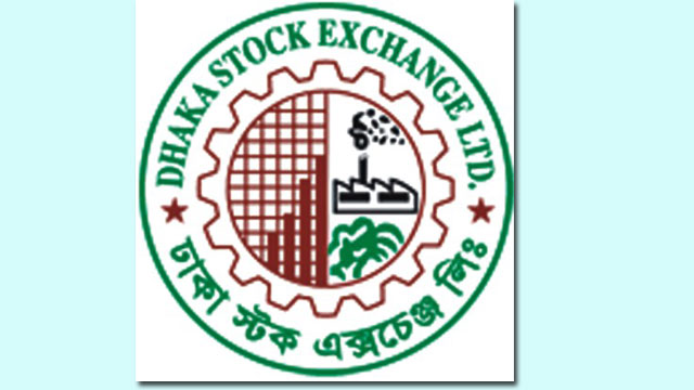 Dhaka stocks inch up amid sales of bank scrips