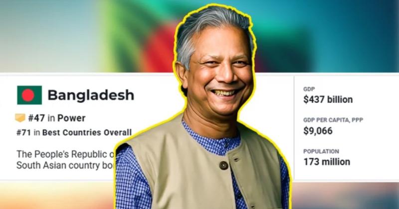 Bangladesh 47th most powerful country in the world